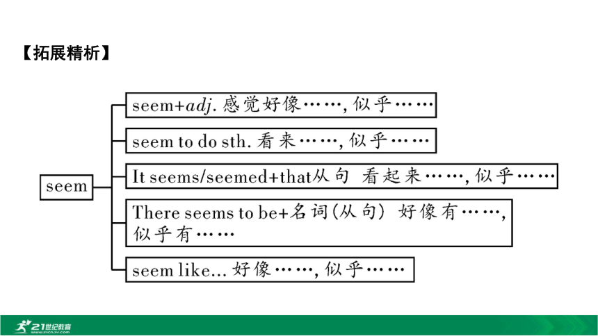 6.八(上)Unit1～Unit3【2021中考英语一轮复习教材考点分册梳理讲透练活】