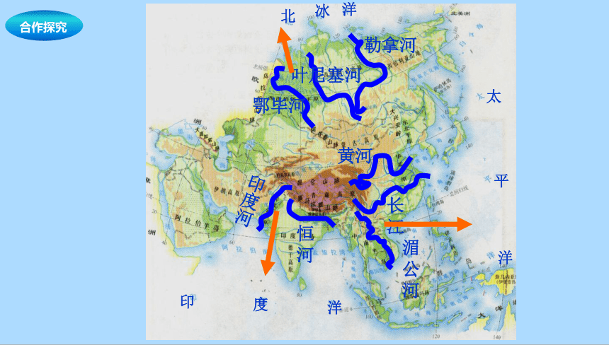 中图版（北京）地理八年级下册5.2.1水系和气候课件(共17张PPT)