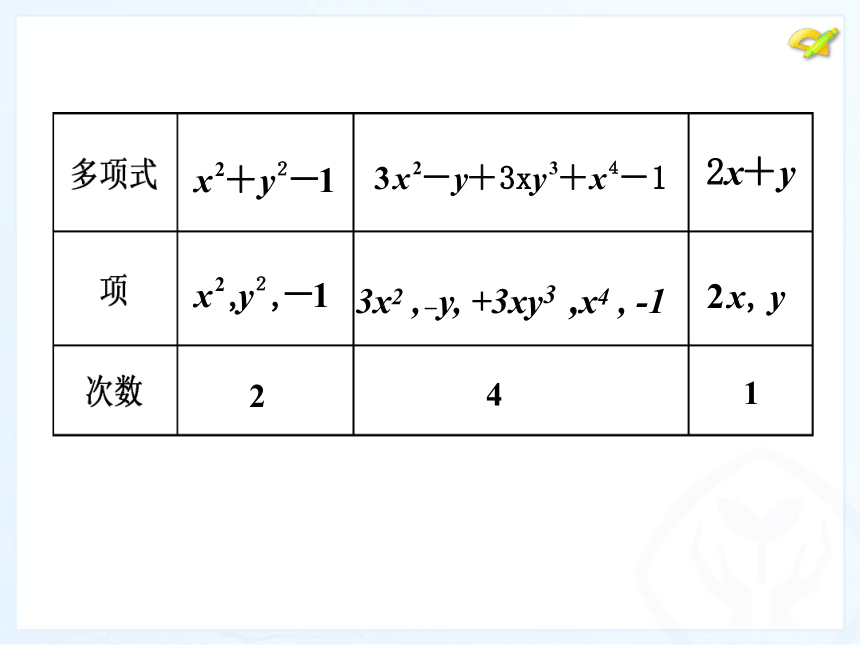 沪科版七年级上册数学 2.2.3整式加减 复习 课件(共21张PPT)