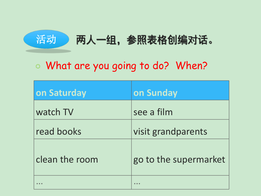 Unit 3 My weekend plan Part B Let's learn＆Role-play 课件(共19张PPT)