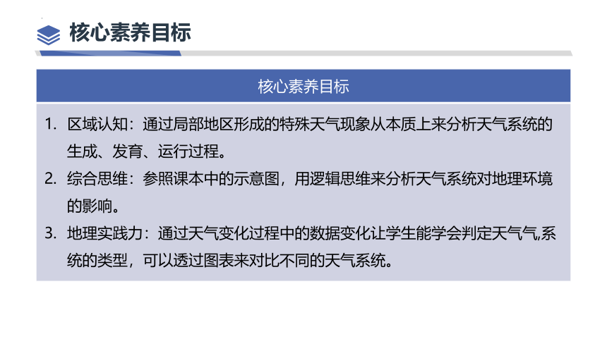 3.3 天气系统课件（共111张ppt）