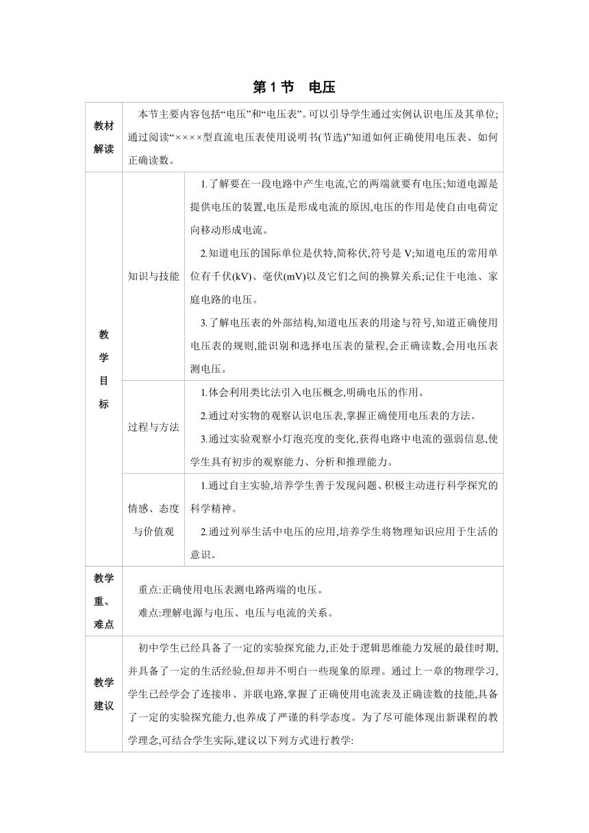 2023-2024学年人教版物理九年级上册同步教案：16.1 电压（表格式）