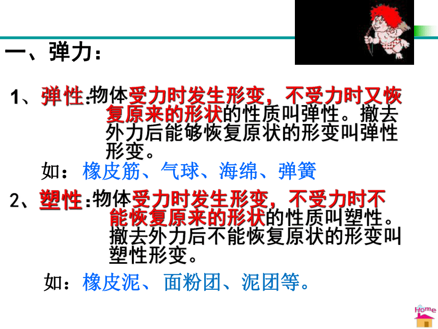 2020-2021学年人教版物理八年级下册7.2弹力课件 30张PPT