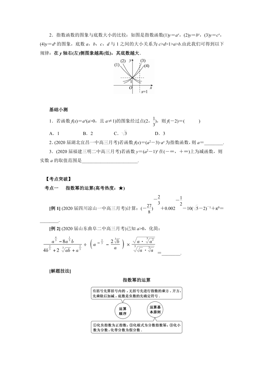 人教B版（2019）数学必修第二册综合复习：指数与指数函数 学案（含答案）