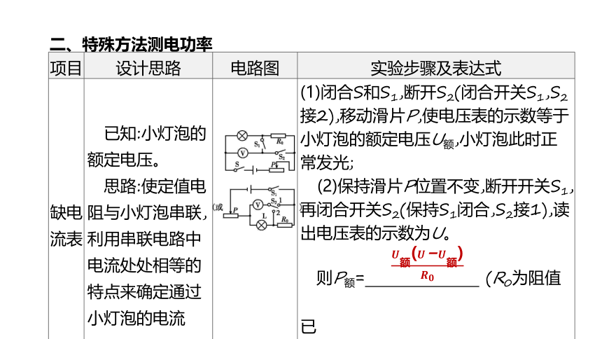 2023年中考物理（人教版）总复习二轮课件：专题07　伏安法及其他方法测电功率实验(共34张PPT)