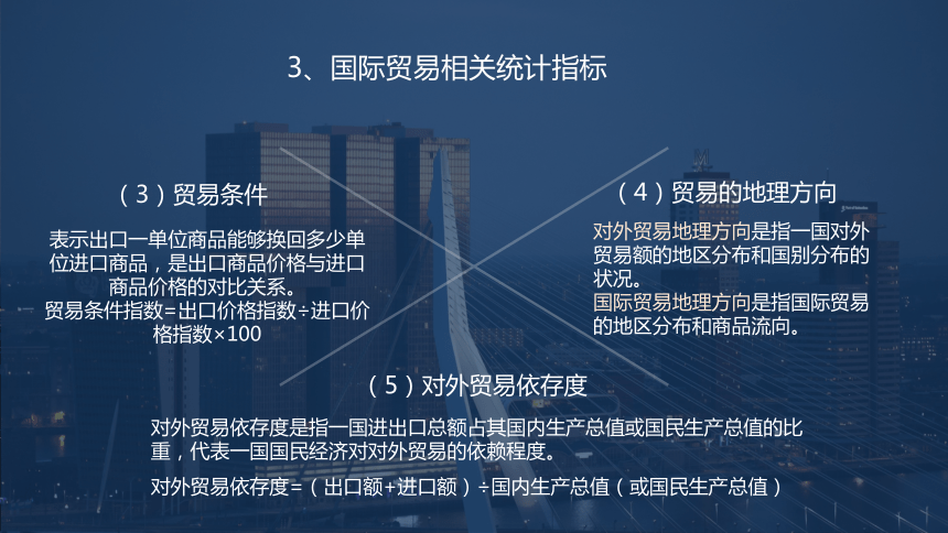 第一章跨境电商与国际贸易 课件(共44张PPT）- 《跨境电商概论第2版》同步教学（机工版·2022）