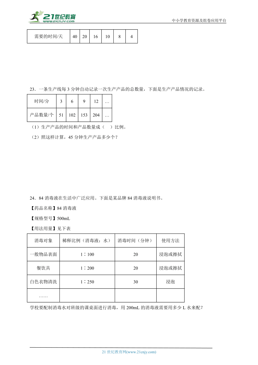 第6单元正比例和反比例测试卷（含答案）2023-2024学年数学六年级下册苏教版