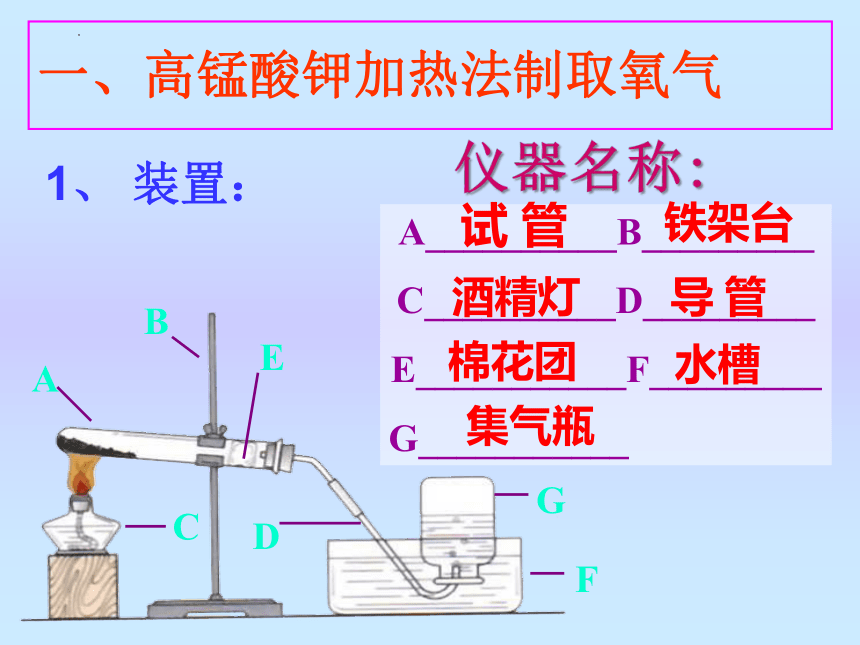 第二单元课题3制取氧气 课件-2022-2023学年九年级化学人教版上册(共32张PPT)