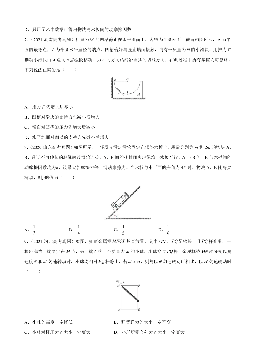 专题2 相互作用 —2022届新高考物理2年真题与1年全真模拟训练卷（word版含答案）