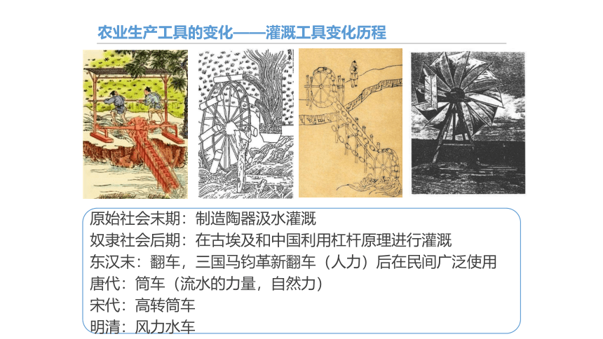 第4课 古代的生产工具与劳作 课件