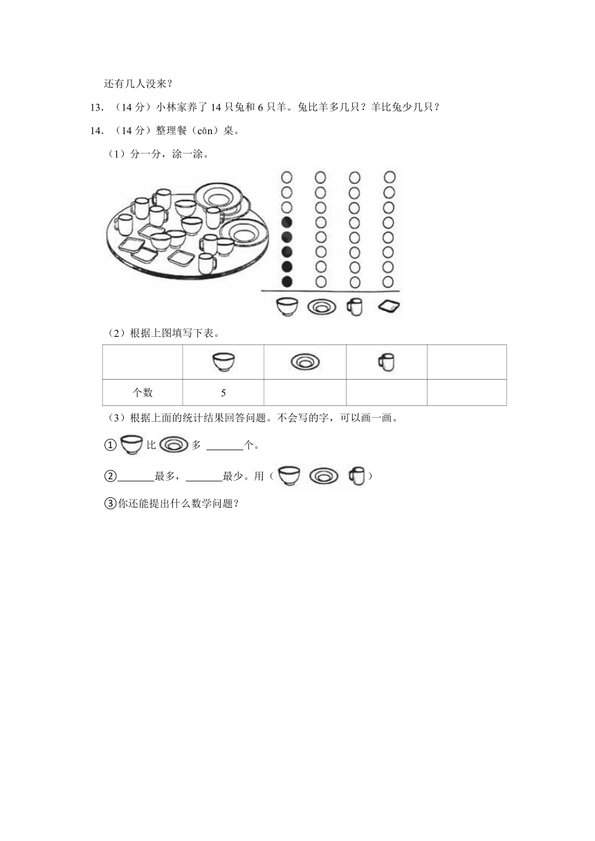 2020-2021学年河北省唐山市路北区一年级（下）期末数学试卷（冀教版，含解析）