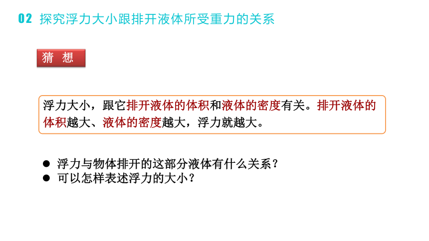 人教版物理八年级下册第17讲 阿基米德原理课件（43张PPT）