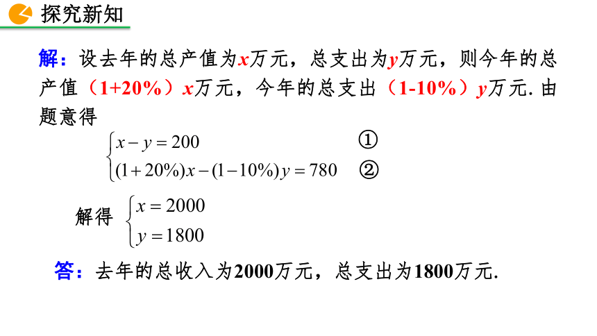 北师大版数学七年级上册5.4 应用二元一次方程组——增收节支 课件（29张）