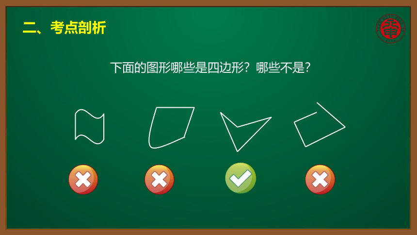 小数三年级考点精讲 四边形的特点、分类及识别 课件（9张PPT）