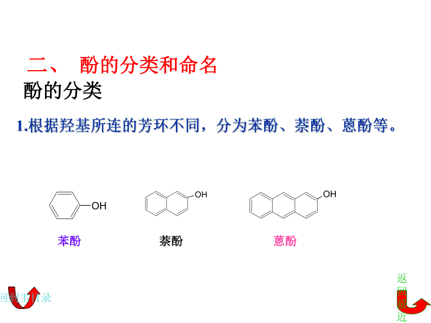 6.2酚 课件(共32张PPT)《基础化学(下册)》同步教学（中国纺织出版社）