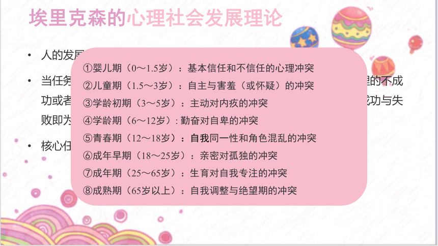 2022-2023学年高中心理健康 认知自我 课件 (共21张PPT)