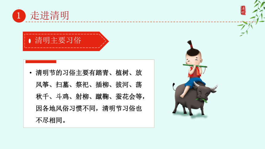 《缅怀先烈 清明祭英烈》-2021-2022学年下学期主题班会优质课件