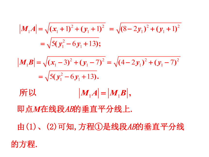 3.4.1曲线与方程-北师大版高中数学选修2-1课件（57张PPT）