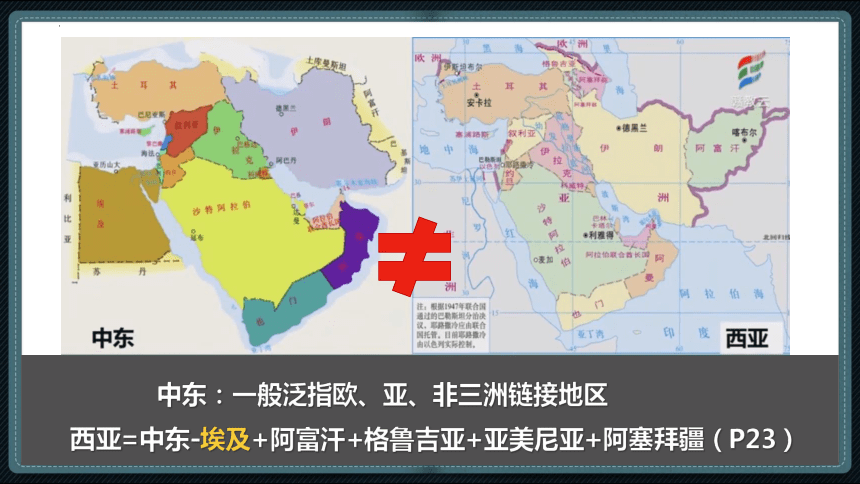 7.4 西亚 2课时课件(共33张PPT)-粤教版七年级地理下册