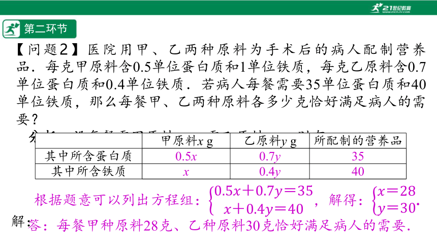 【五环分层导学-课件】5-6 应用二元一次方程组2(增收节支)-北师大版数学八(上)