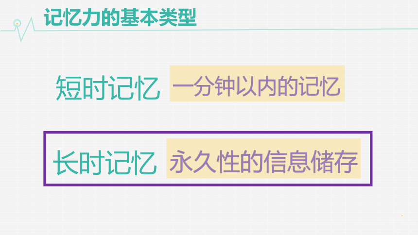 六年级心理健康 6增强记忆有策略 课件(共49张PPT)