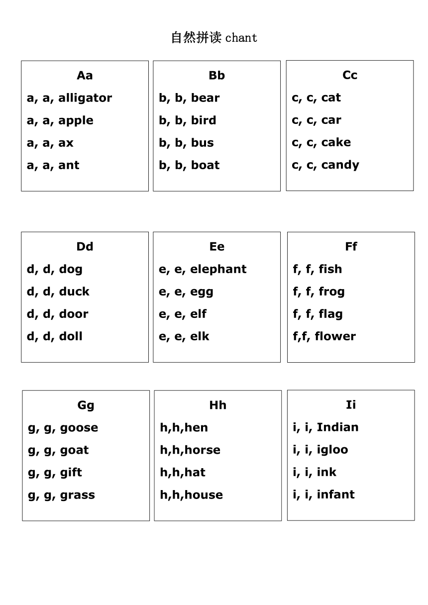 通用版自然拼读chant（Aa-Zz）