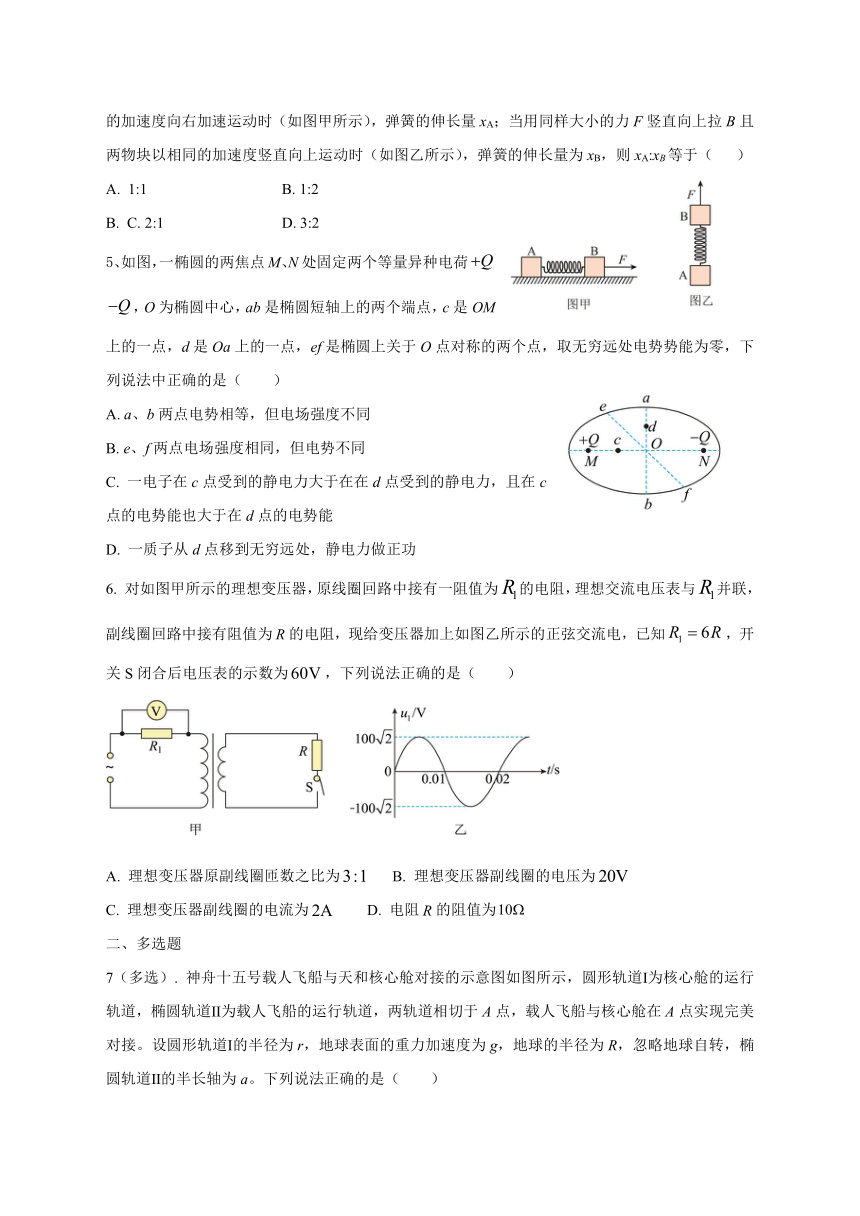 2023届高三下学期5月湖南省高考物理预测卷（二）（含答案）