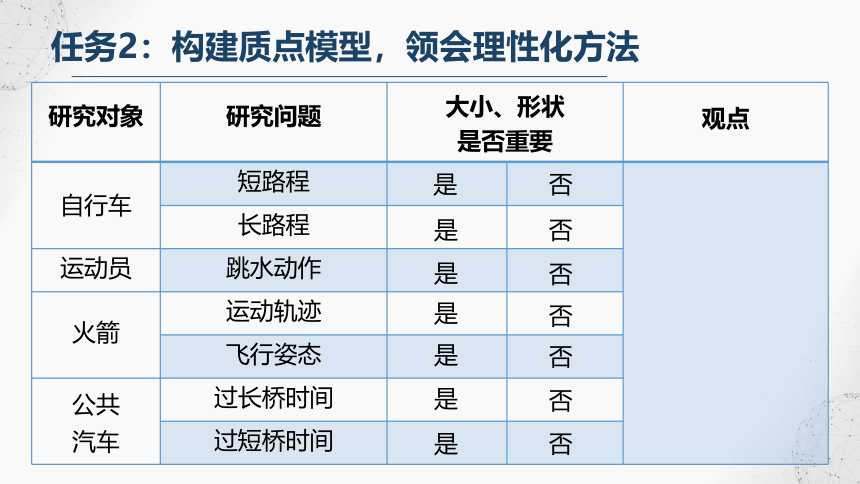 1.1 质点 参考系 课件 (共18张PPT)高一上学期物理人教版（2019）必修第一册