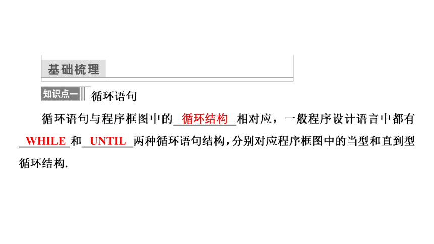 高一数学人教A版必修三同步课件：第一章  1.2.3循环语句课件（共48张PPT）