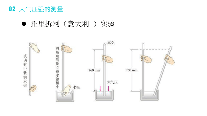 人教版物理八年级下册 第13讲 大气压强课件（40张PPT）