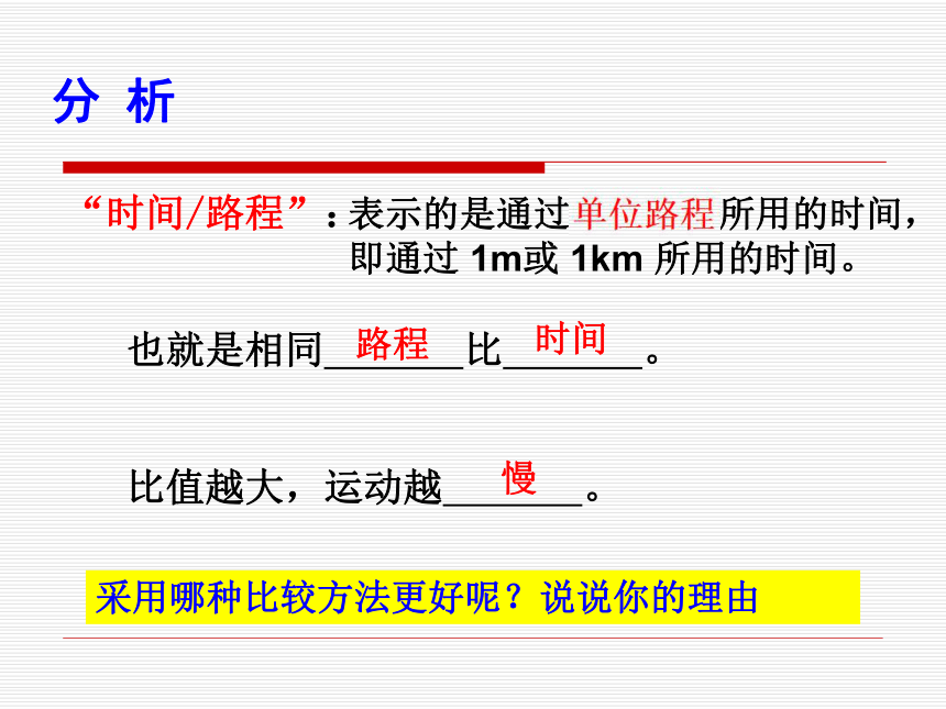 沪粤版初中物理八年级下册7.2怎样比较运动的快慢(共15张PPT)