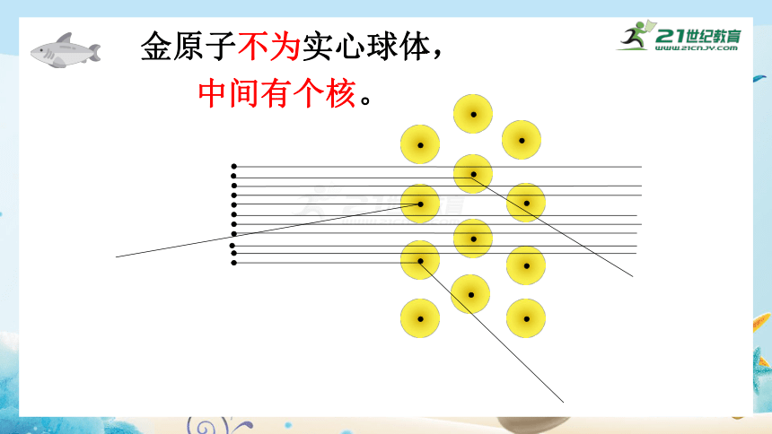 人教版九年级化学上册《课题2 原子的构成》（课件31页）