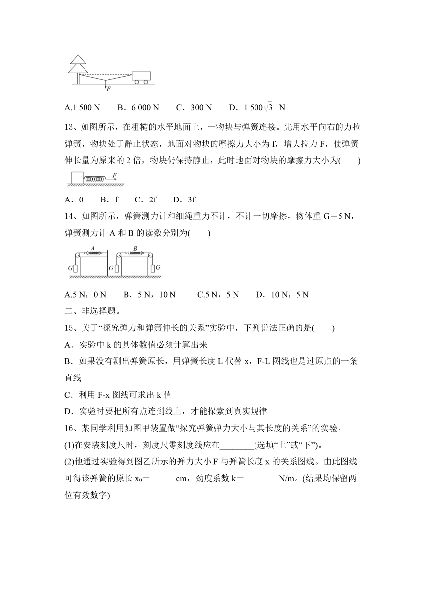 2022—2023学年物理粤教版2019必修第一册第三章：相互作用习题（word版含答案）