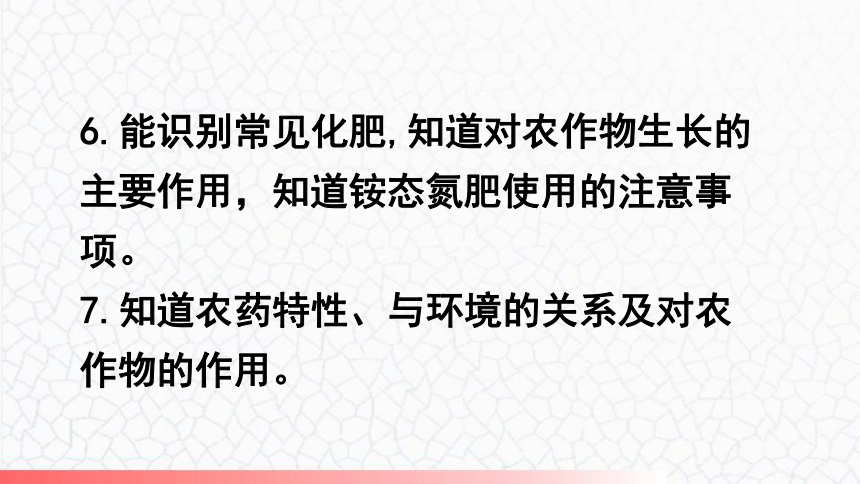 第十一单元  化学与社会发展单元复习训练课件（13张PPT）