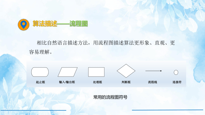 2.1 计算机解决问题的过程 课件(共21张PPT)（教科版必修1）