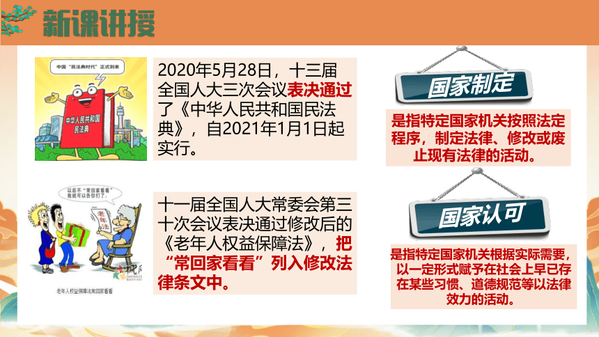 9.2 法律保障生活  课件（共23张PPT）