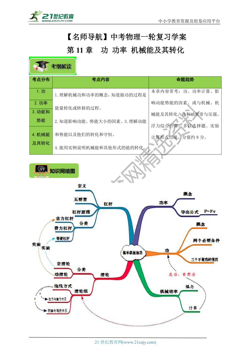 【2022名师导航】中考物理一轮复习学案 第11章  功 功率 机械能及其转化（考纲解读+知识网络+知识清单+易错分析＋达标检测）