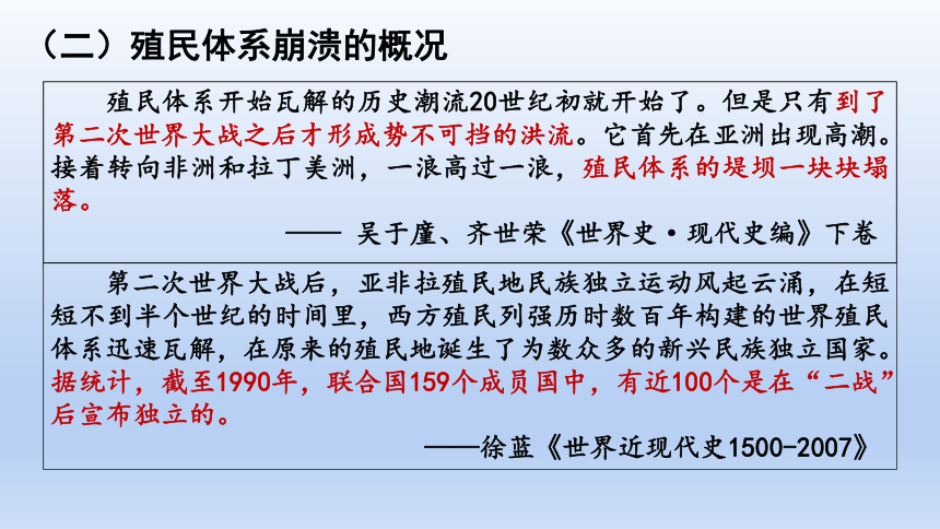 第21课 世界殖民体系的瓦解与新兴国家的发展 课件(共56张PPT)--2022-2023学年高中历史统编版（2019）必修中外历史纲要下册