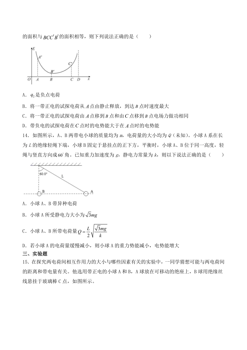 人教版高中物理选修3-1第一章《静电场》检测题（含答案）