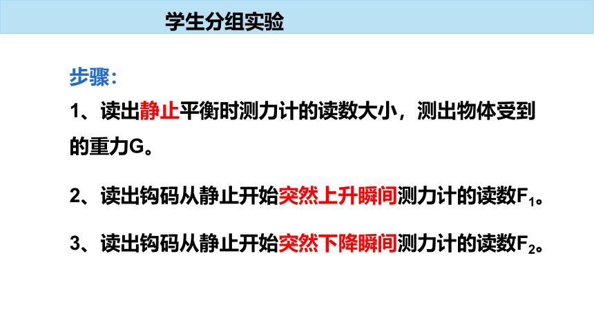 5.5 超重与失重 课件（18张PPT） 高一上学期物理鲁科版（2019）必修一册