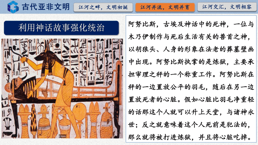 第一单元 古代亚非文明  单元复习课件  统编版九年级历史上册