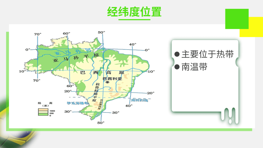 【推荐】9.2《巴西》同步课件(共28张PPT) 2022-2023学年人教版七年级地理下册