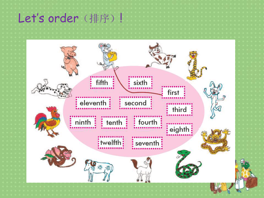 Unit 4 Jenny and Danny Come to China Lesson 24 Year Animals课件（共17张PPT）