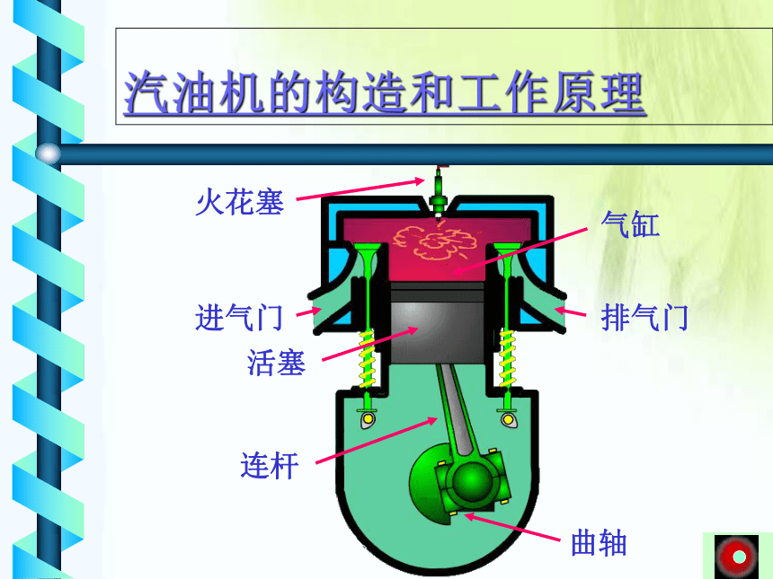 沪粤版初中物理九年级上册12.4热机与社会发展 课件(共29张PPT)