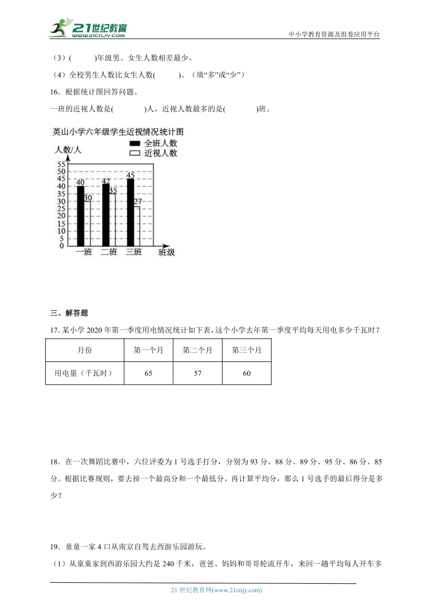 第四单元统计表和条形统计图（一）经典题型练习卷（单元测试）-小学数学四年级上册苏教版（含解析）