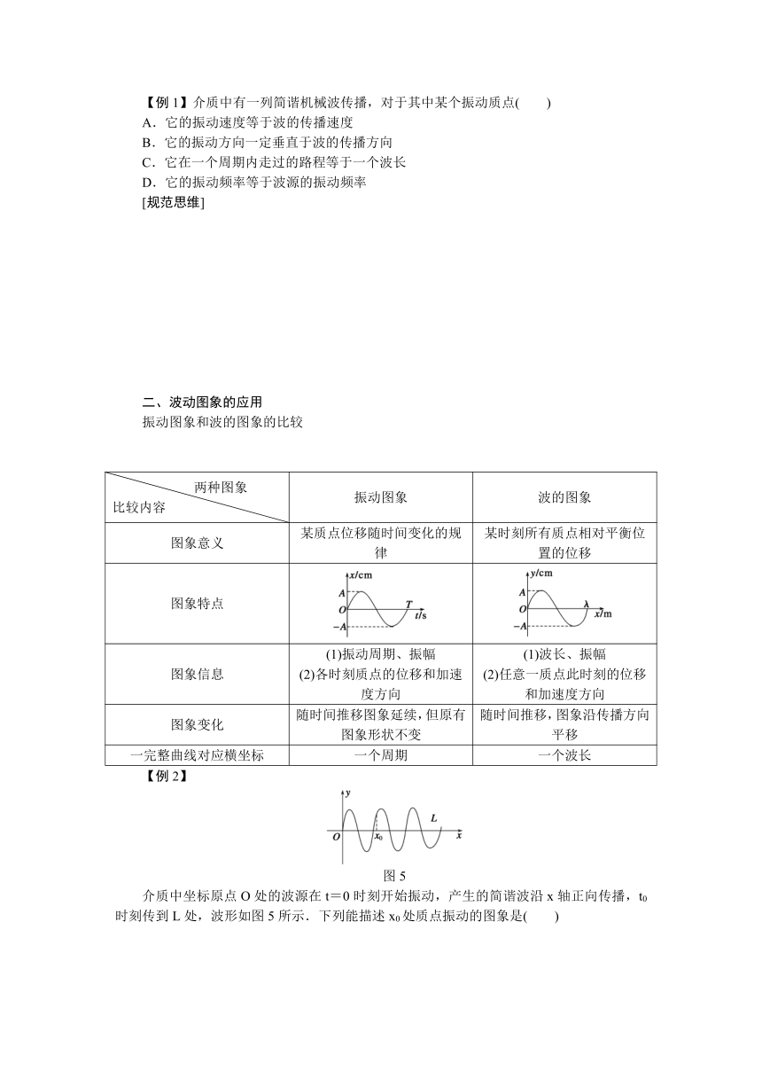 高考物理一轮复习学案 56 机械波（含答案）