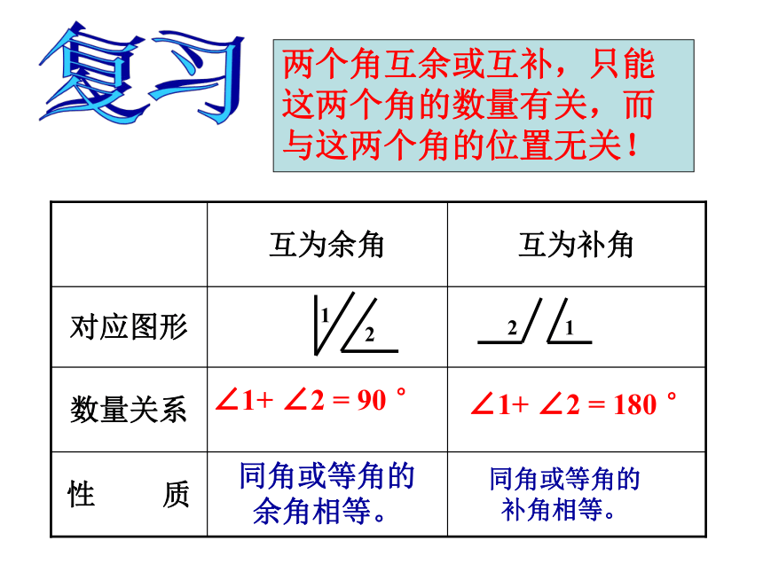 2022—2023学年华东师大版数学七年级上册5.1.1对顶角  课件 (共26张PPT)