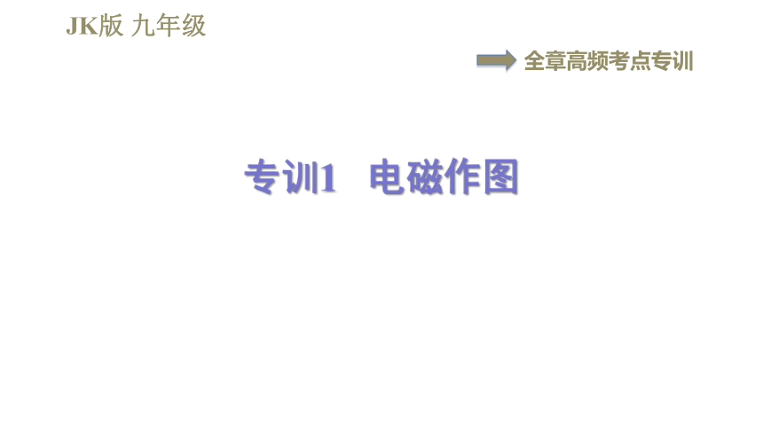 教科版九年级全一册物理习题课件 第七章 全章高频考点专训 专训1 电磁作图（21张）