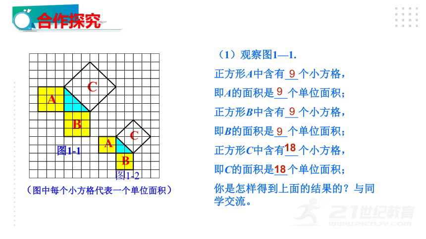 1.1.1 勾股定理 课件（共19张PPT）