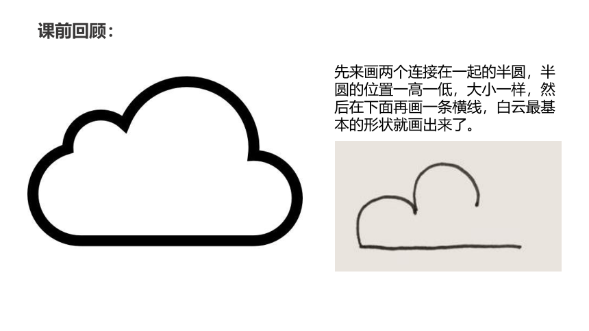 《向日葵》课件通用版少儿美术(共25张PPT)